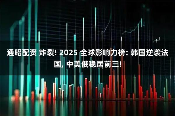 通昭配资 炸裂! 2025 全球影响力榜: 韩国逆袭法国, 中美俄稳居前三!